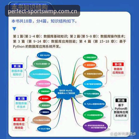 完美体育实时数据应用实用技巧——从下载到实战的完整指南